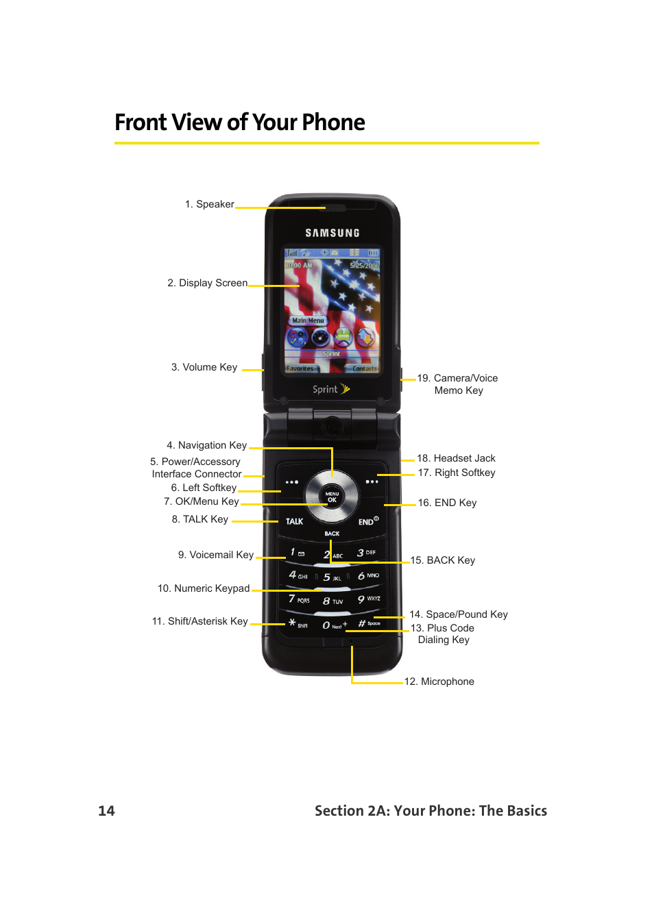 Front view of your phone | Samsung A900M User Manual | Page 38 / 276