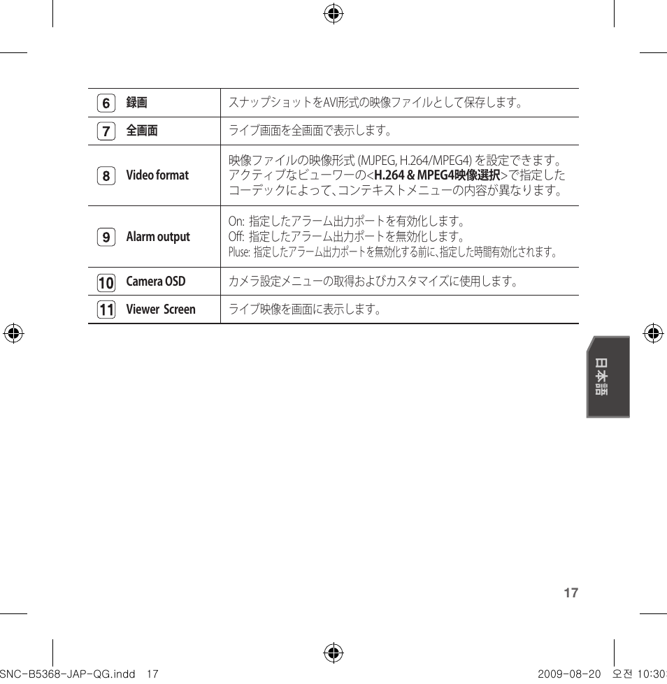 Samsung SNC-B5368 User Manual | Page 107 / 162