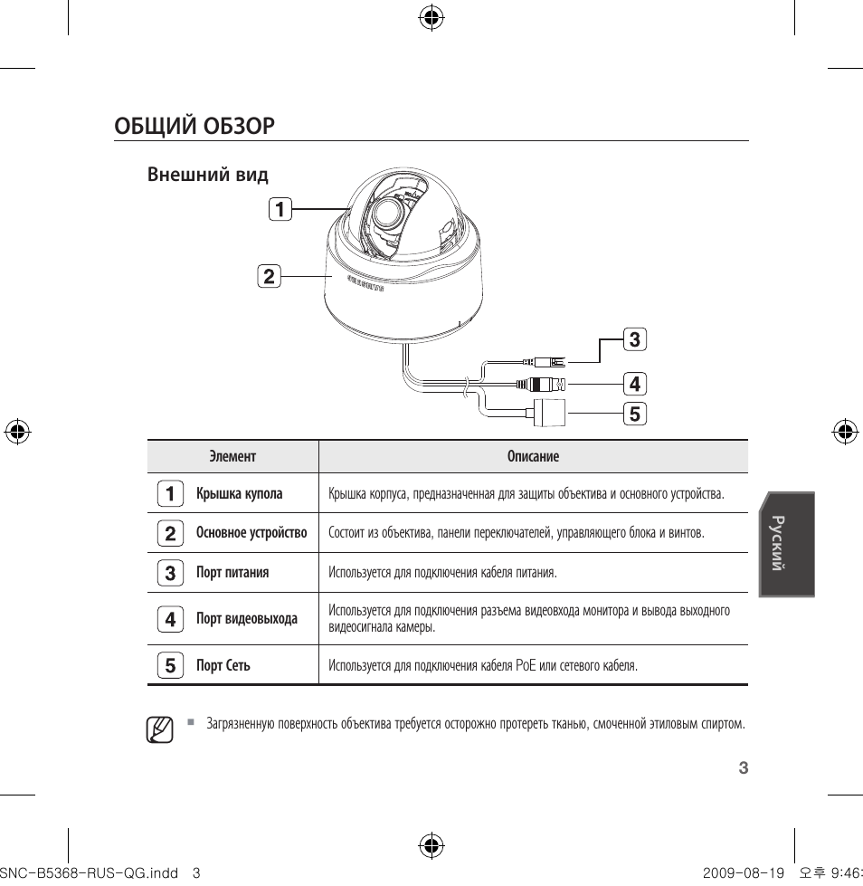 Общий обзор | Samsung SNC-B5368 User Manual | Page 111 / 162