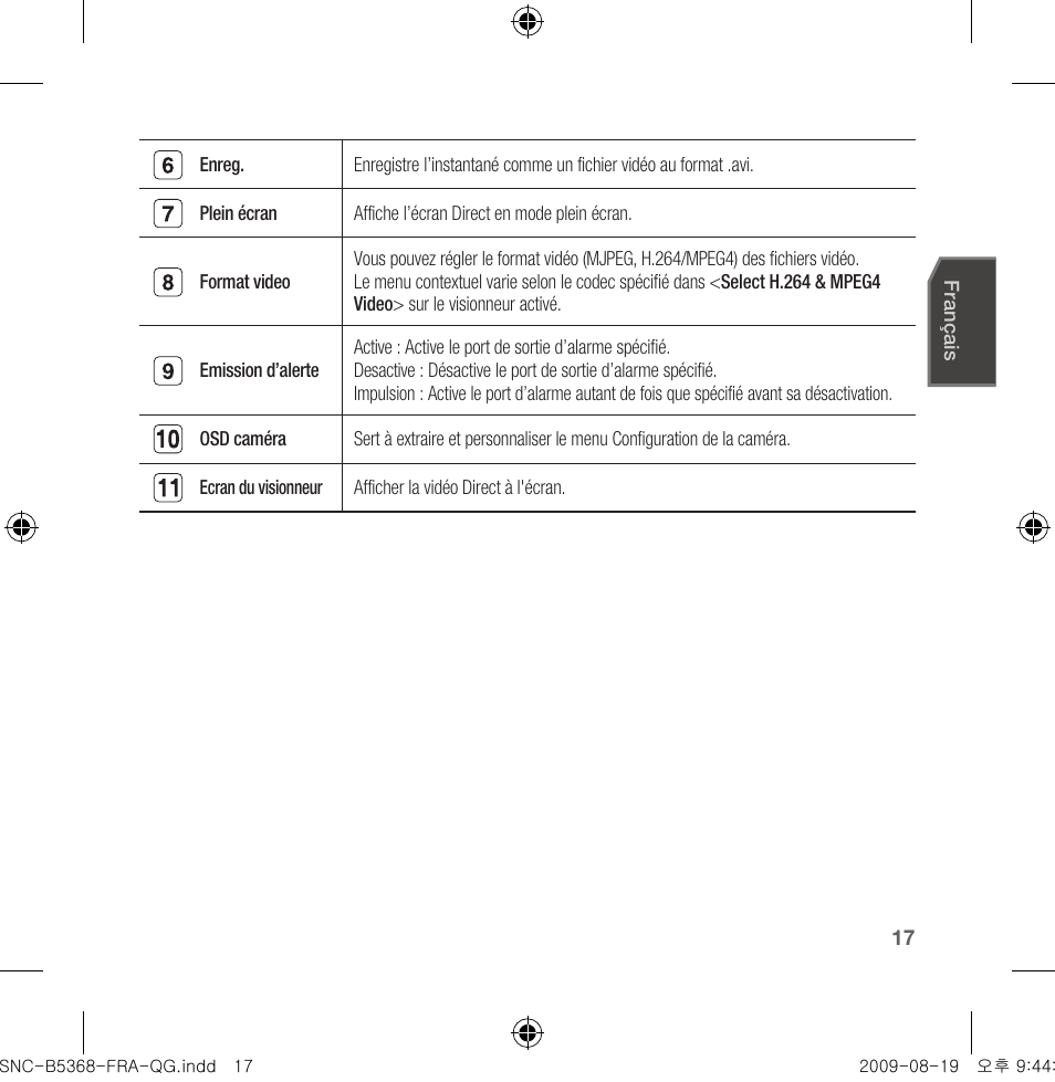 Samsung SNC-B5368 User Manual | Page 35 / 162