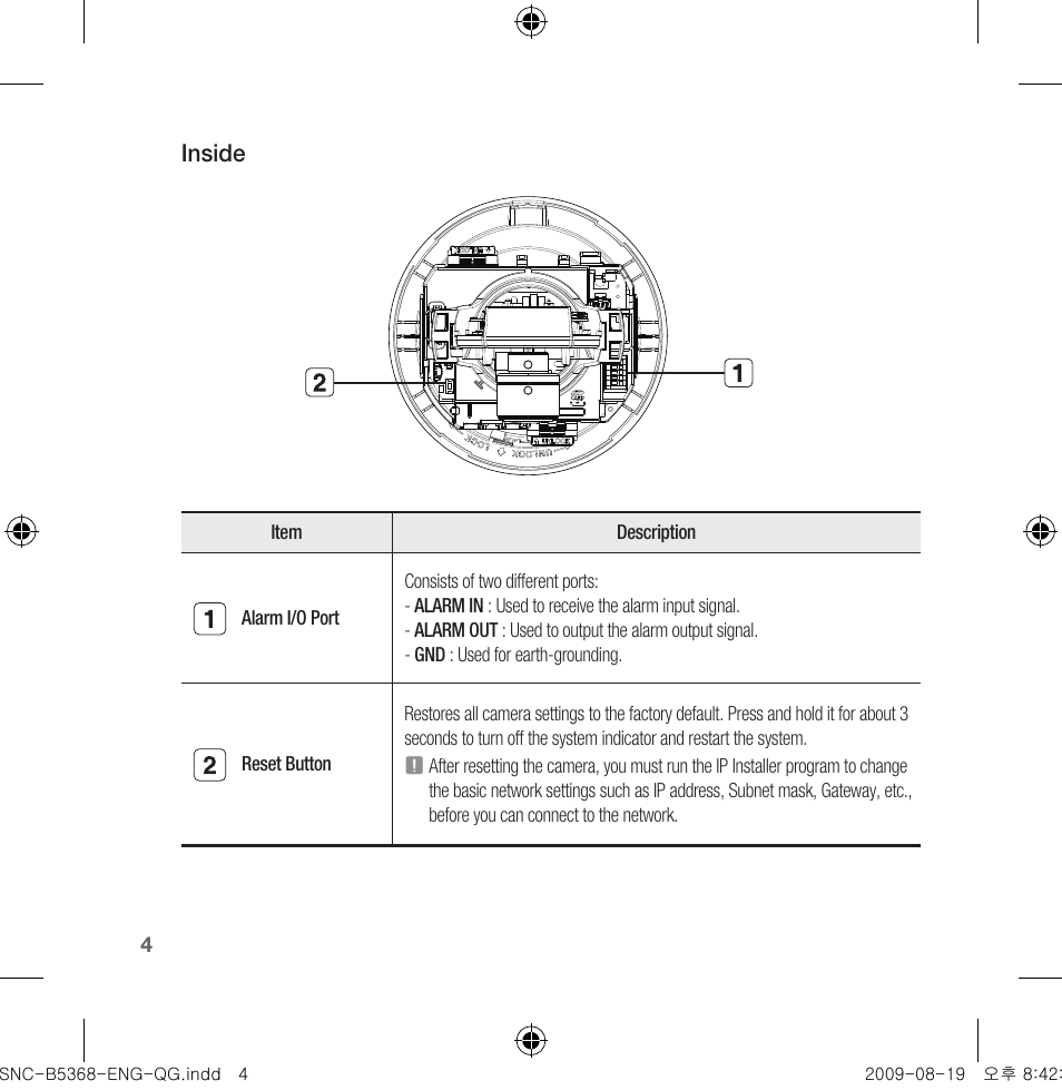 Samsung SNC-B5368 User Manual | Page 4 / 162