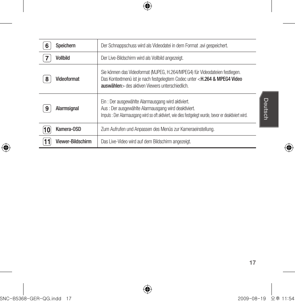 Samsung SNC-B5368 User Manual | Page 53 / 162