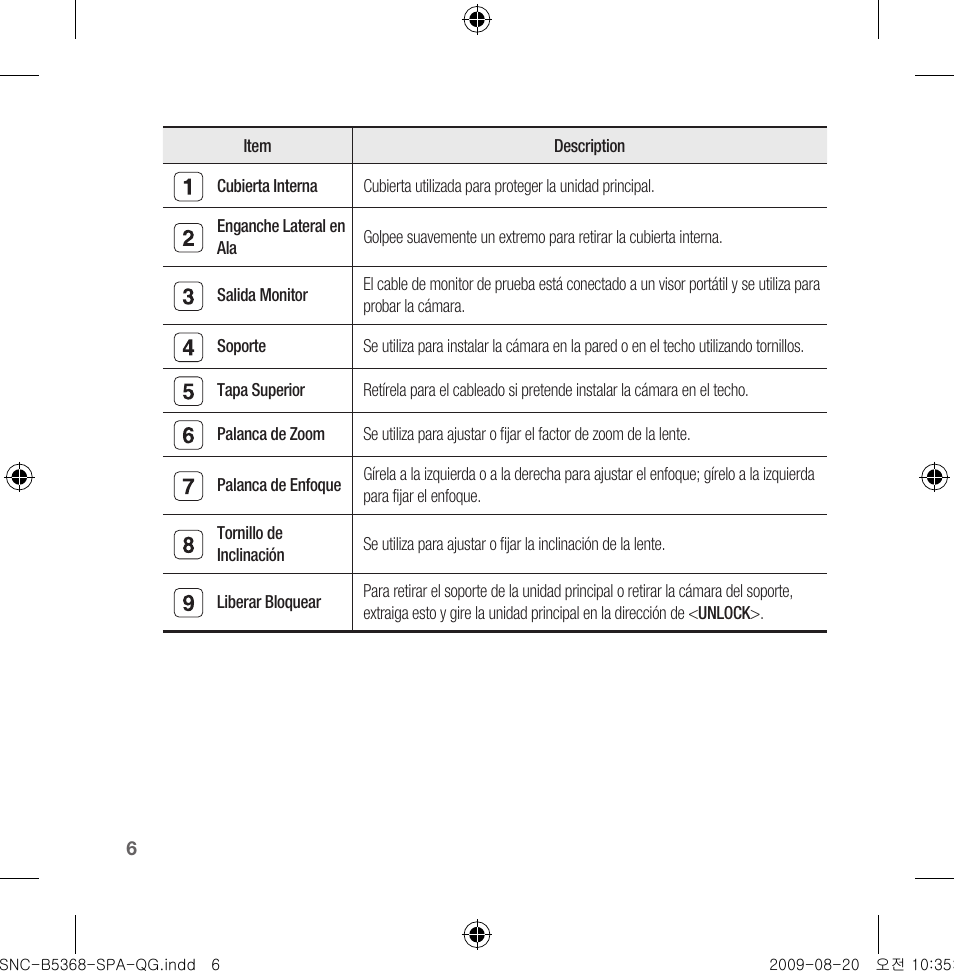 Samsung SNC-B5368 User Manual | Page 60 / 162