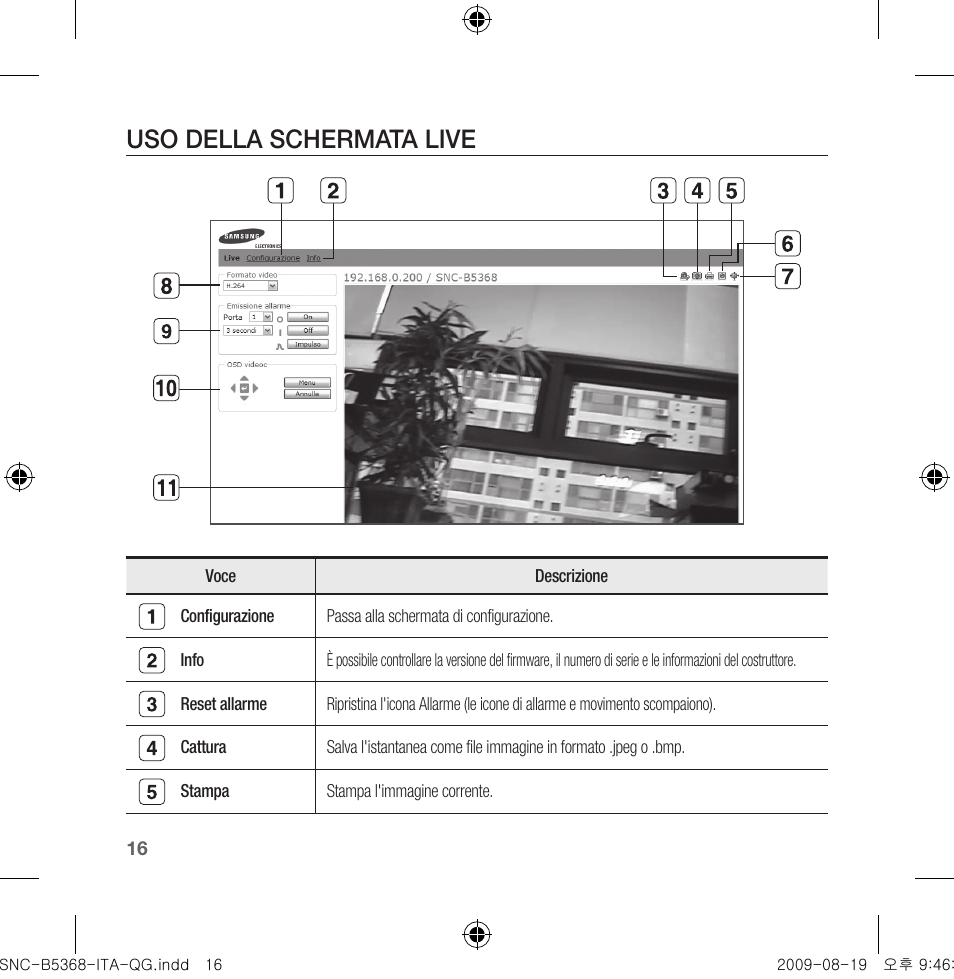 Uso della schermata live | Samsung SNC-B5368 User Manual | Page 88 / 162