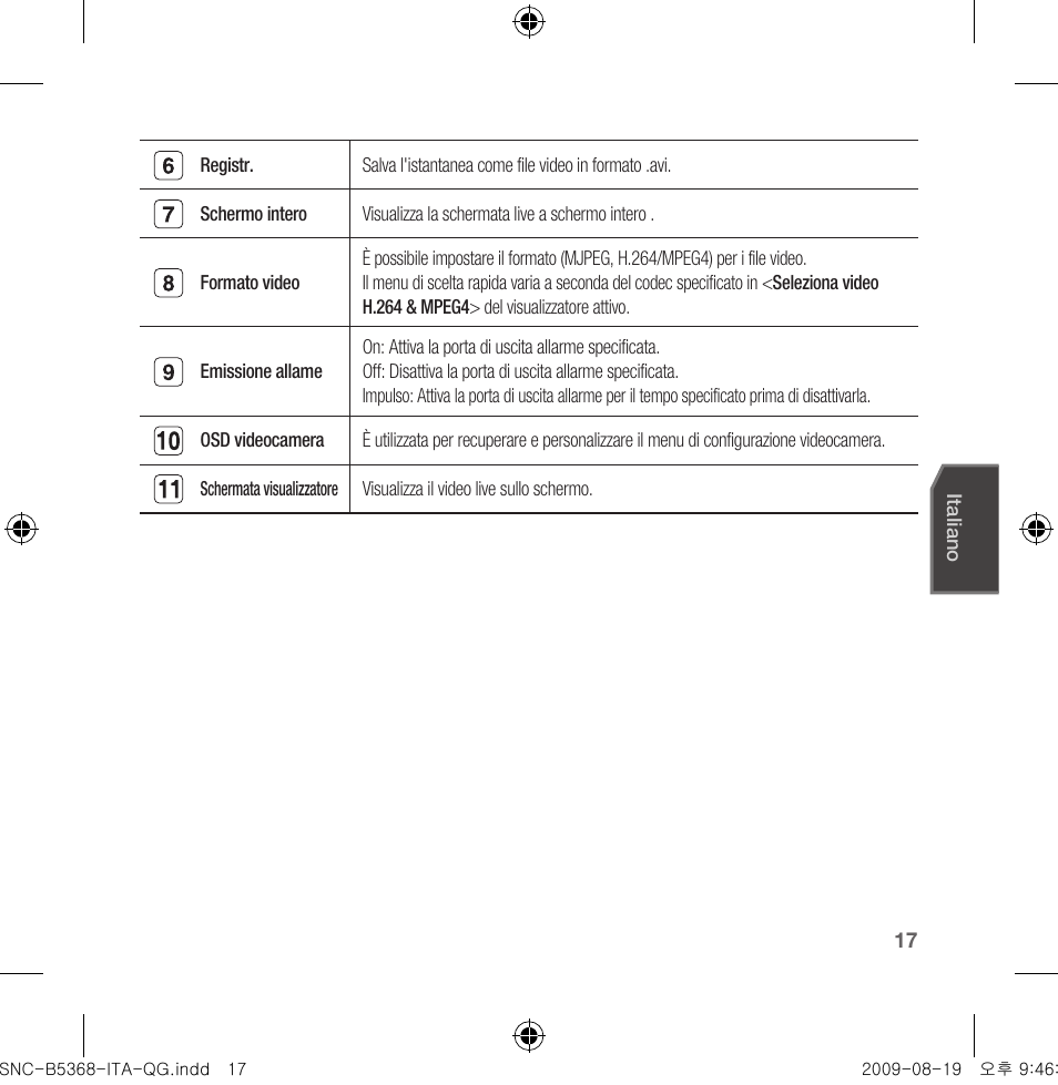 Samsung SNC-B5368 User Manual | Page 89 / 162