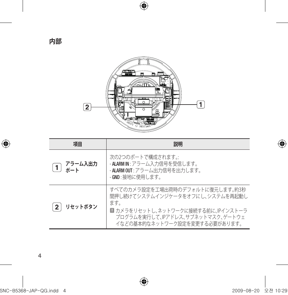 Samsung SNC-B5368 User Manual | Page 94 / 162