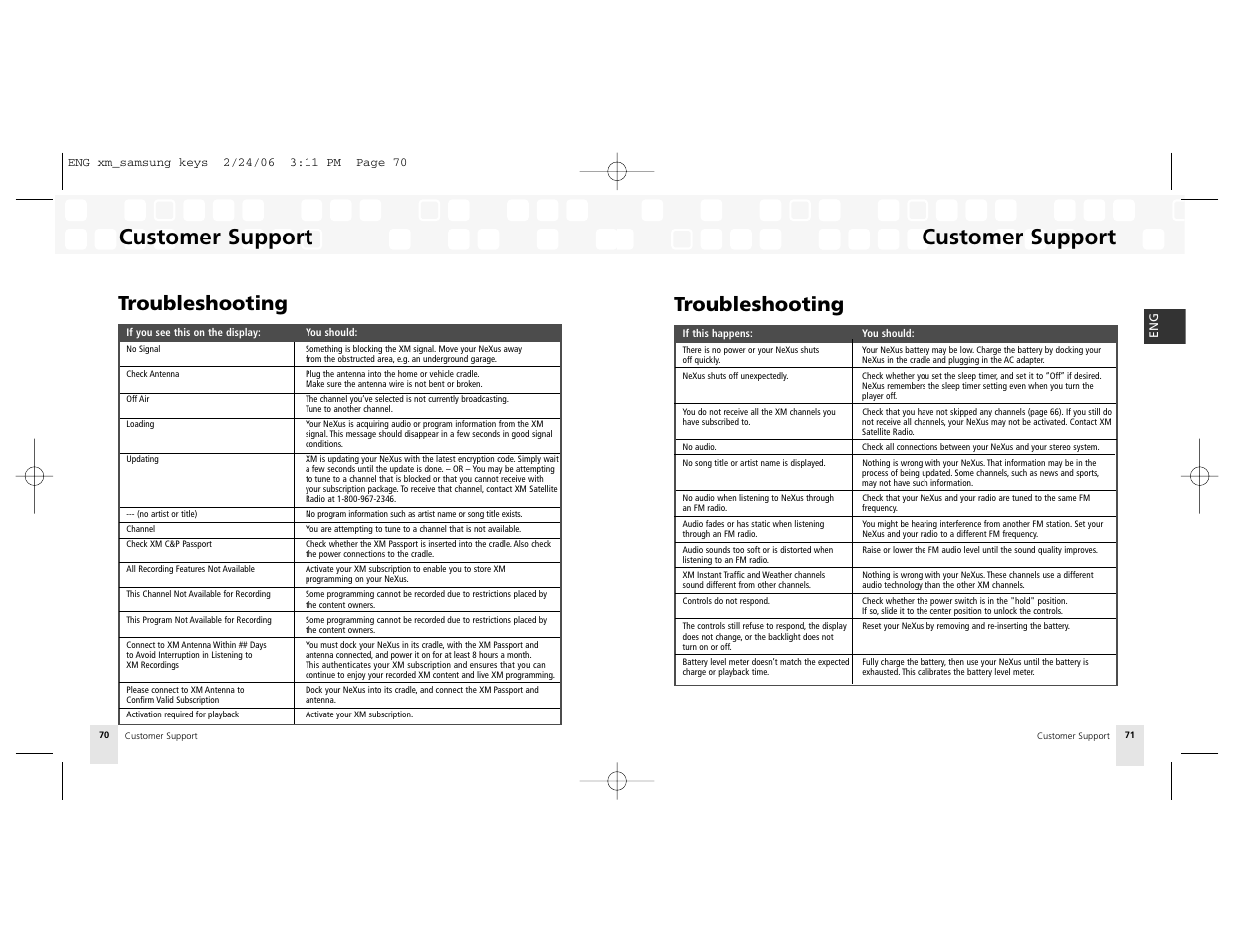 Troubleshooting, Customer support | Samsung NeXus 25 User Manual | Page 36 / 40