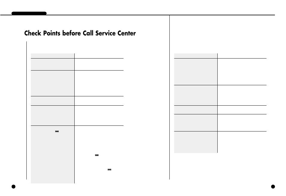 Check points before call service center | Samsung SCR-3000P User Manual | Page 51 / 52