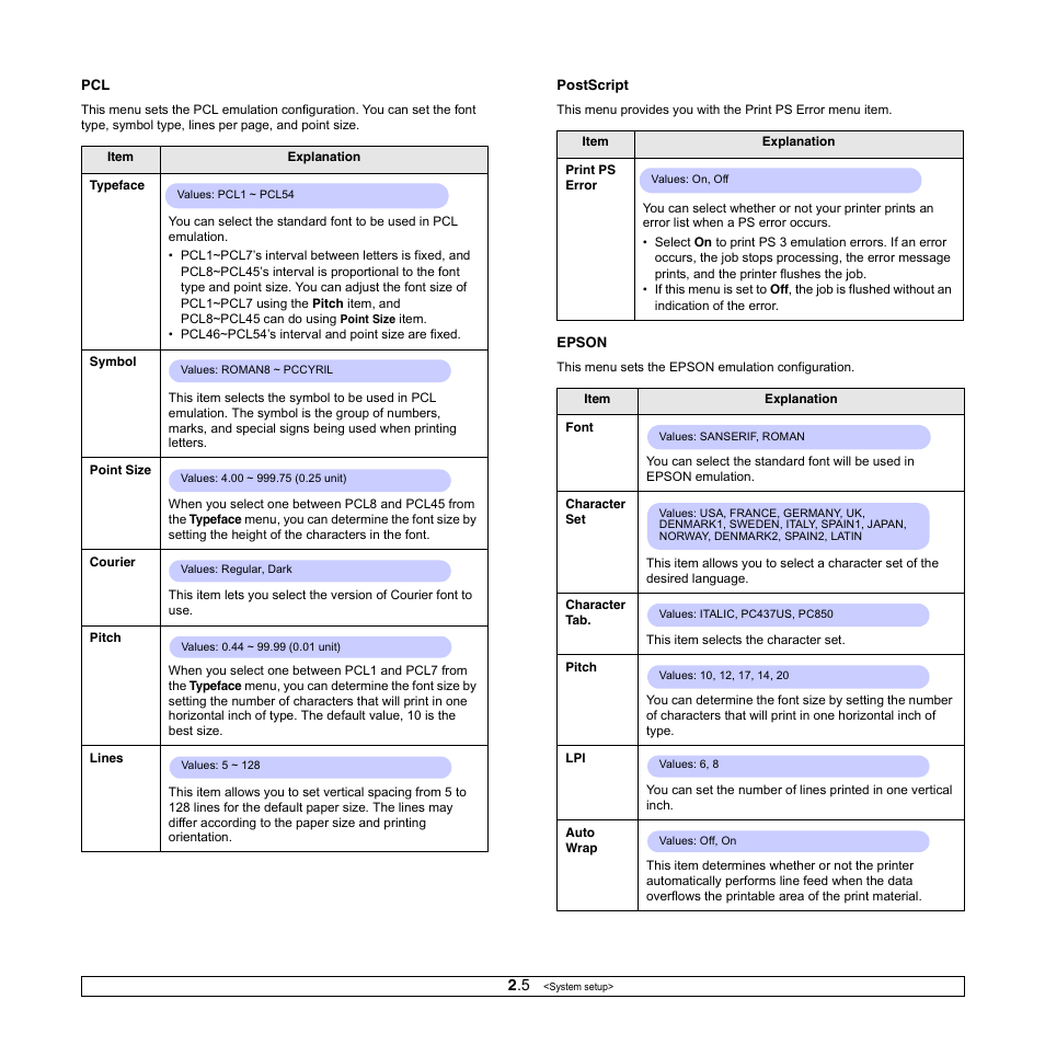 Samsung ML-3050 User Manual | Page 18 / 101