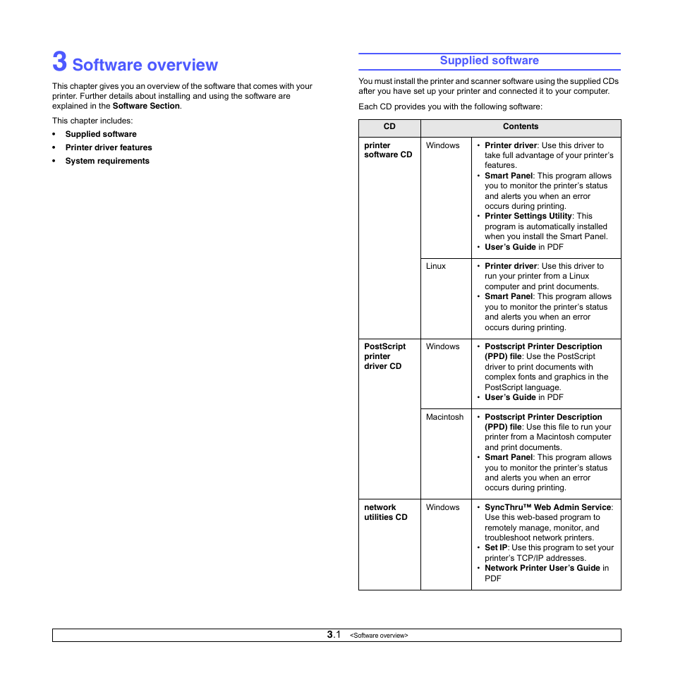 Software overview, Supplied software | Samsung ML-3050 User Manual | Page 21 / 101