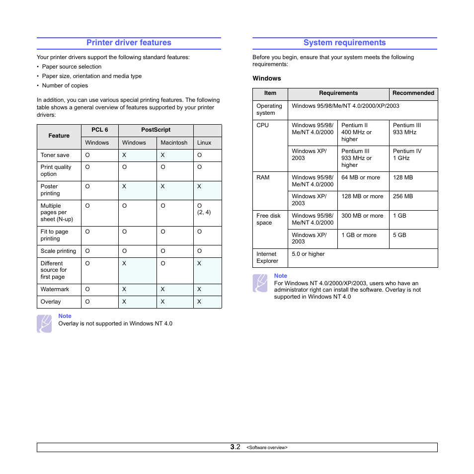 Printer driver features, System requirements | Samsung ML-3050 User Manual | Page 22 / 101