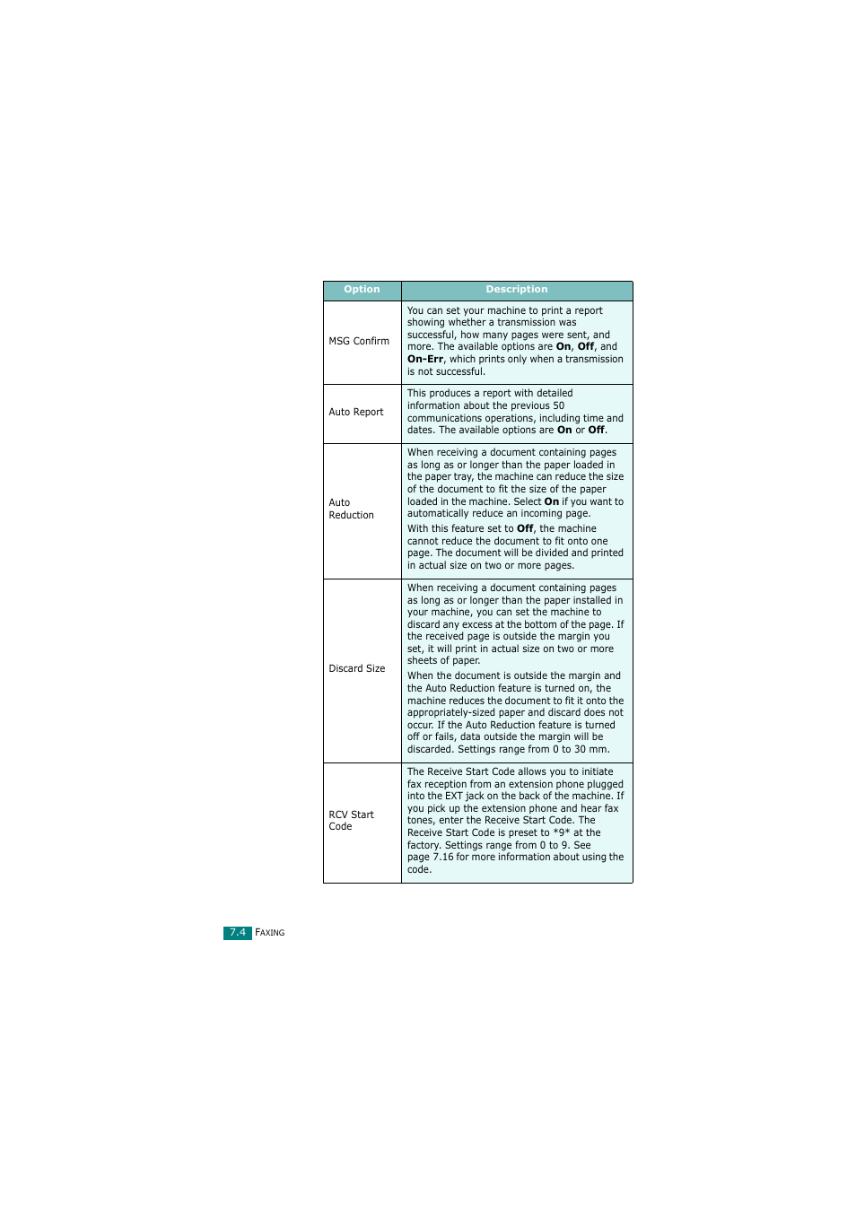 Samsung SCX-4720FN User Manual | Page 149 / 302