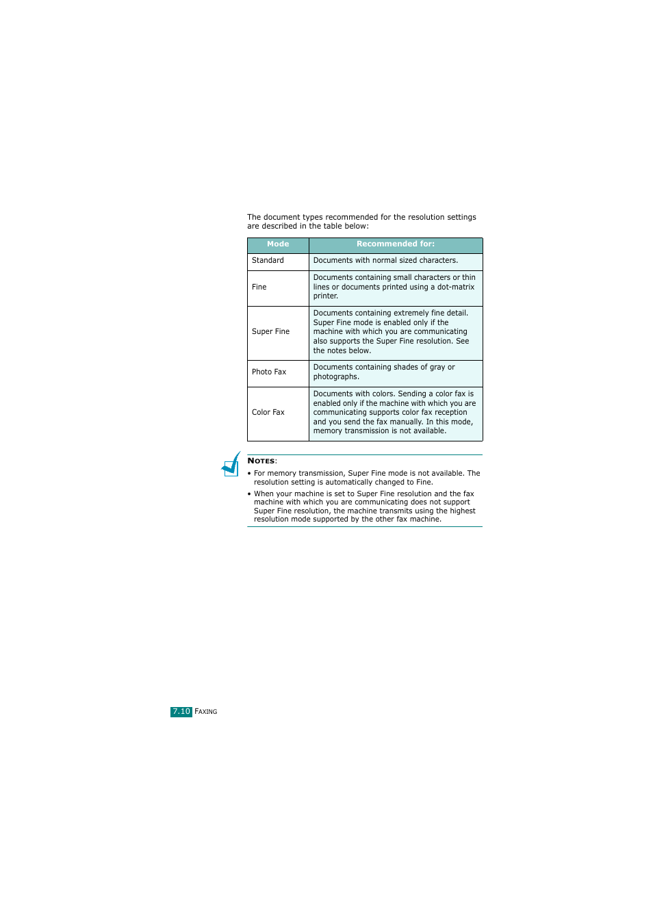 Samsung SCX-4720FN User Manual | Page 155 / 302