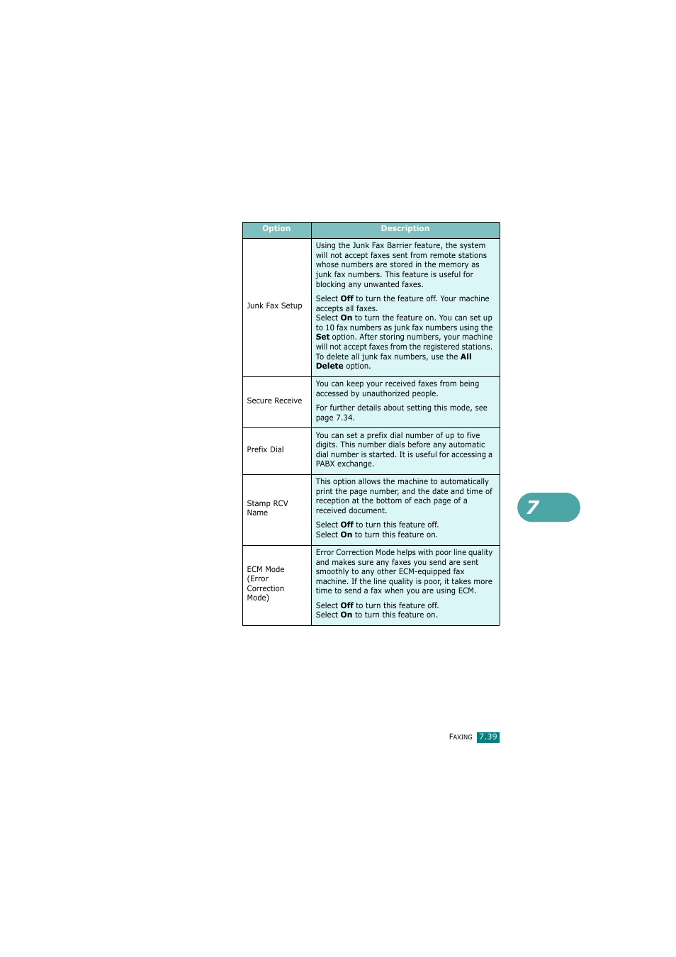 Samsung SCX-4720FN User Manual | Page 184 / 302