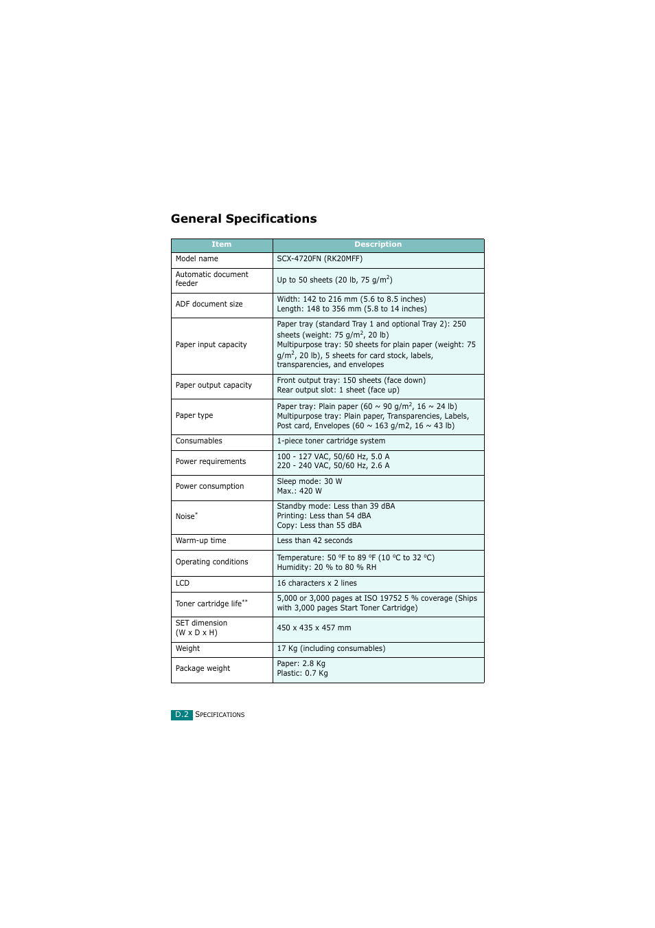 General specifications | Samsung SCX-4720FN User Manual | Page 287 / 302