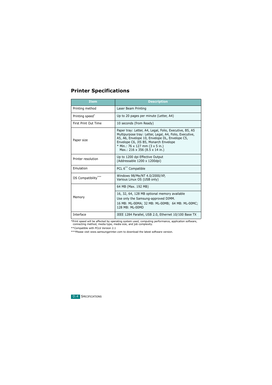 Printer specifications | Samsung SCX-4720FN User Manual | Page 289 / 302