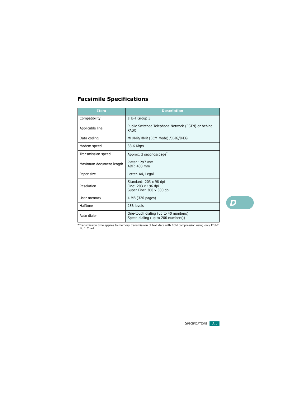 Facsimile specifications | Samsung SCX-4720FN User Manual | Page 290 / 302