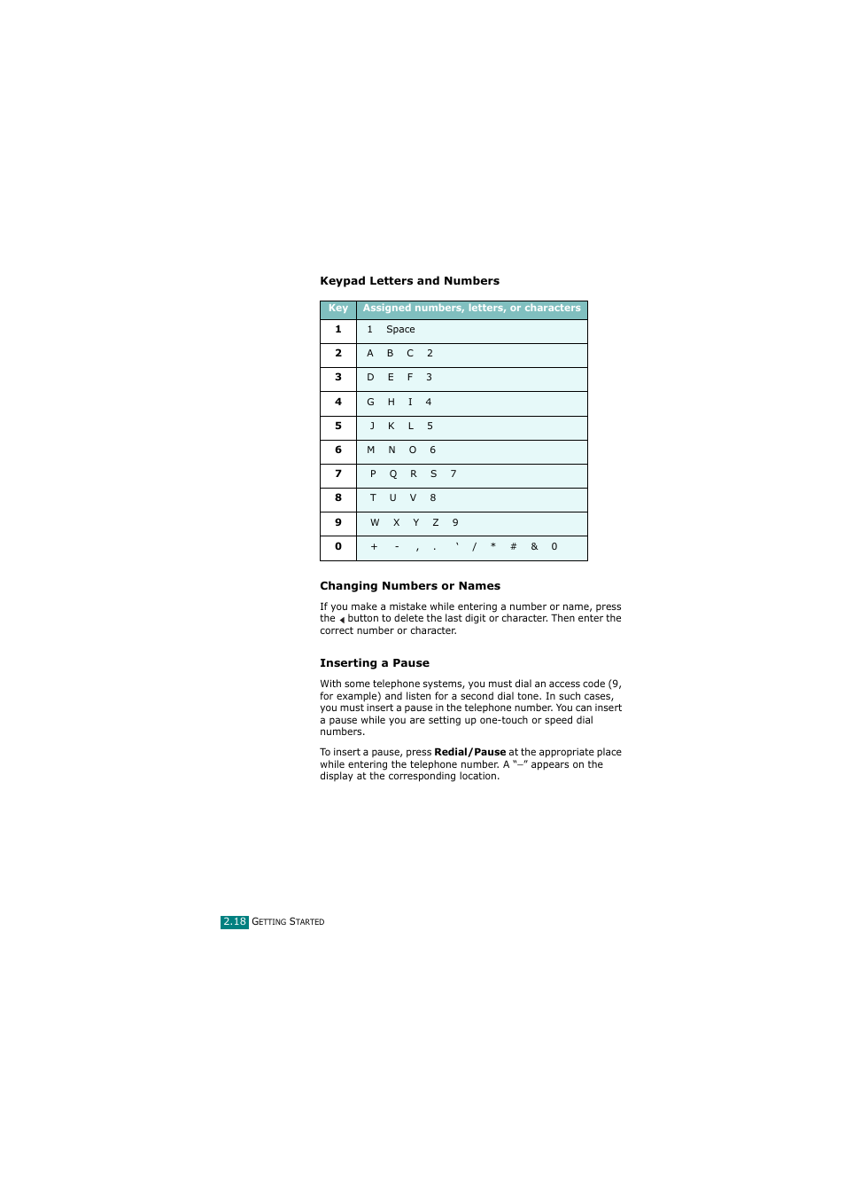 Samsung SCX-4720FN User Manual | Page 45 / 302