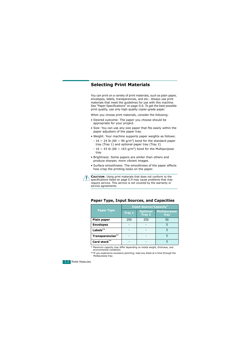 Selecting print materials, Paper type, input sources, and capacities | Samsung SCX-4720FN User Manual | Page 77 / 302