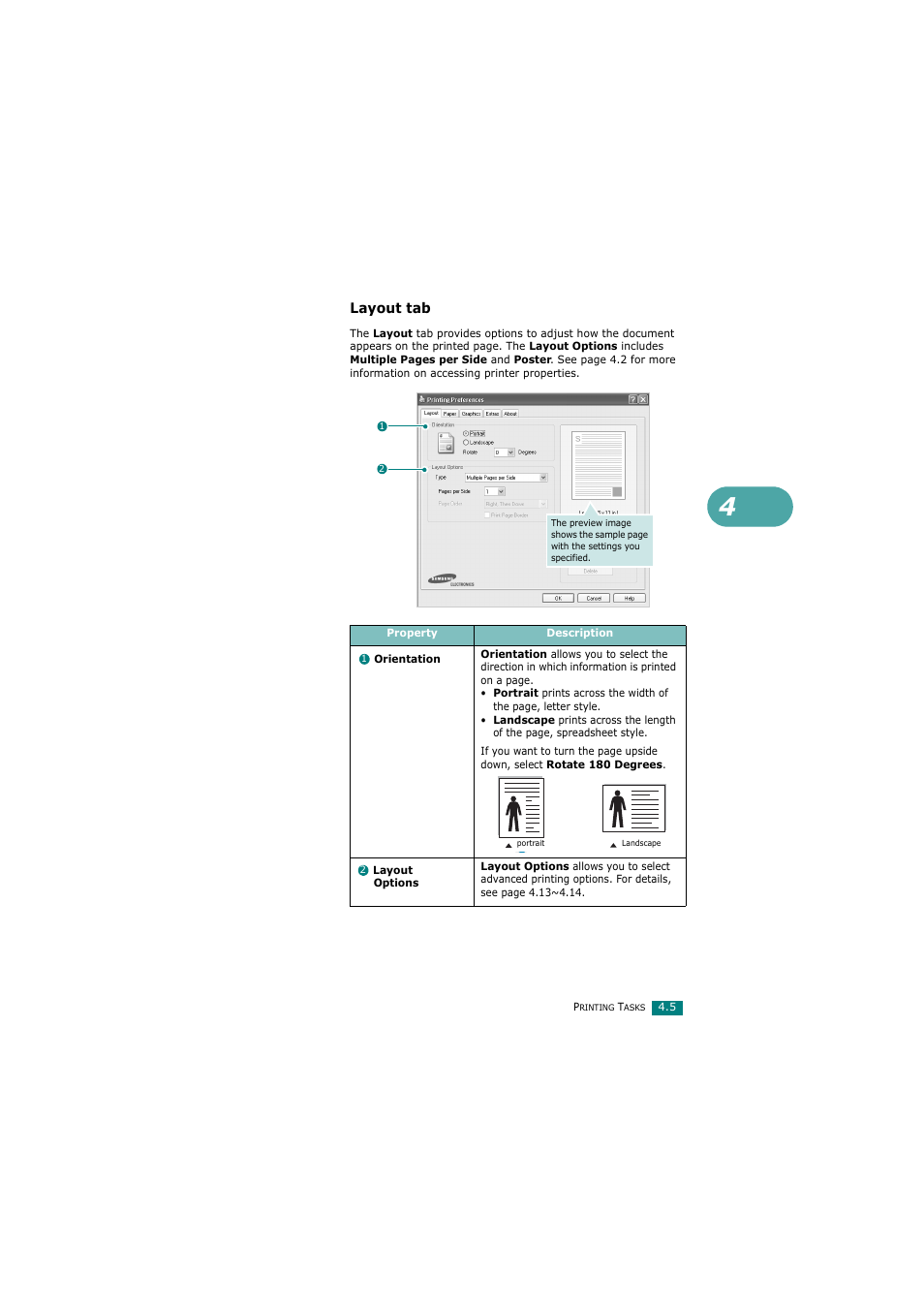 Layout tab | Samsung SCX-4720FN User Manual | Page 92 / 302