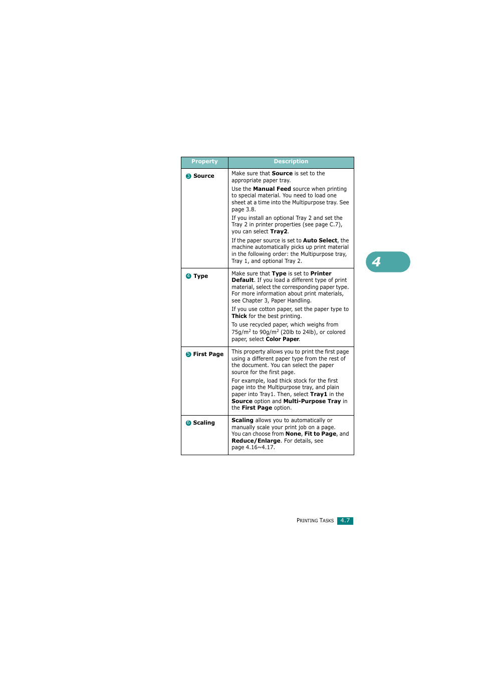 Samsung SCX-4720FN User Manual | Page 94 / 302