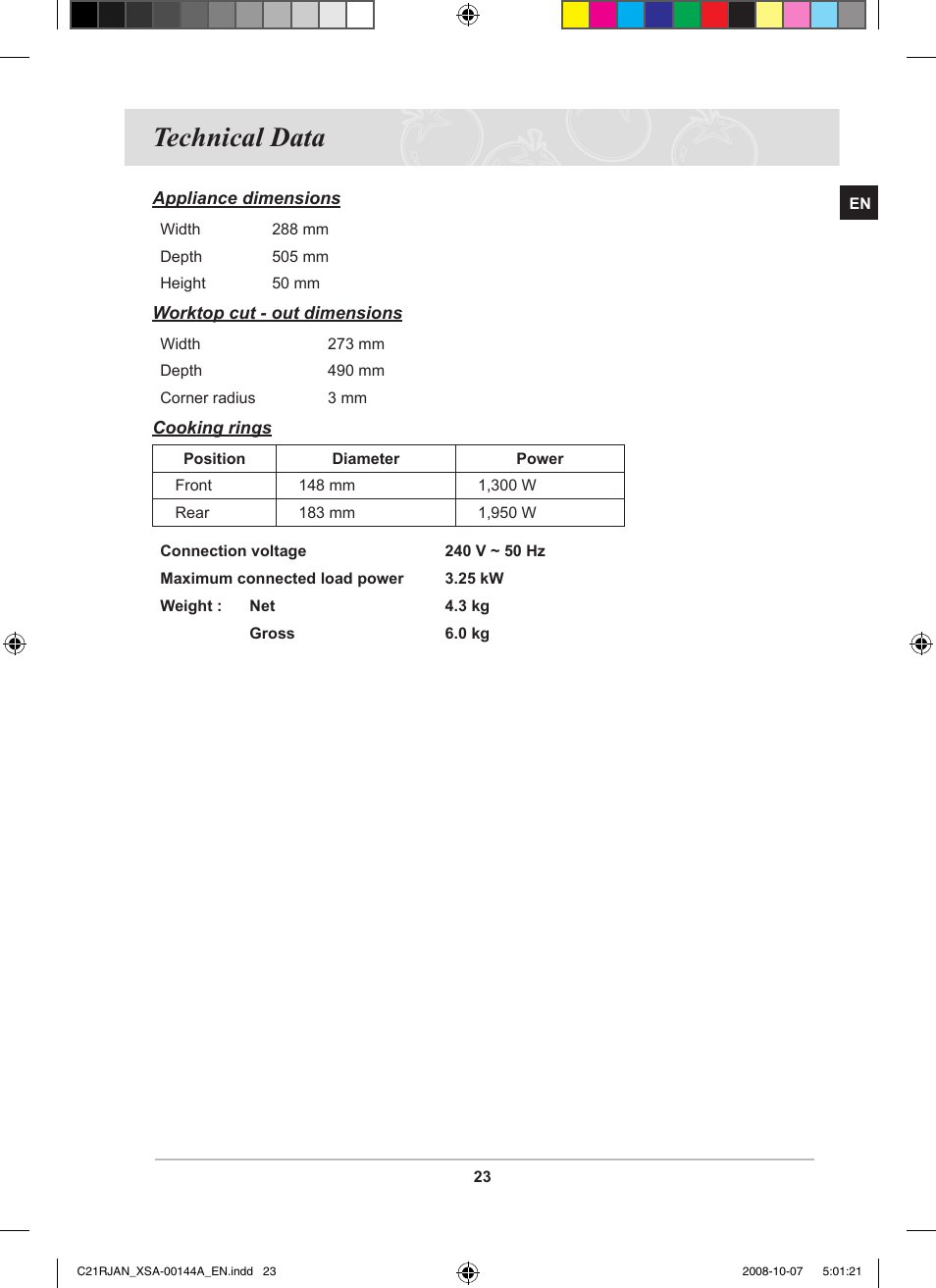 Technical data | Samsung C21RJAN User Manual | Page 25 / 28