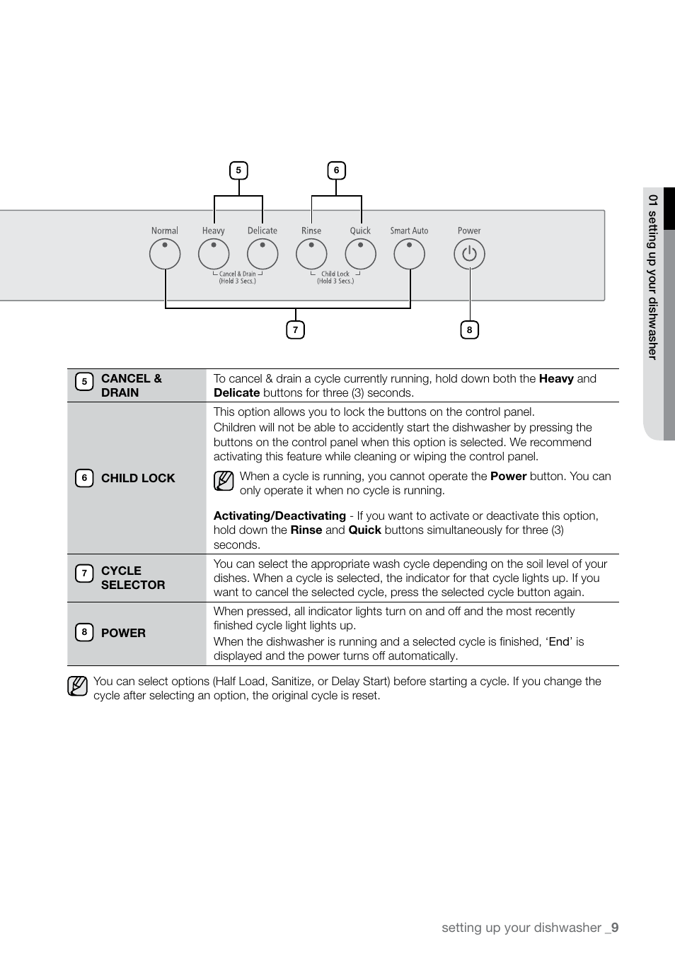 Samsung DMRLHS User Manual | Page 9 / 30