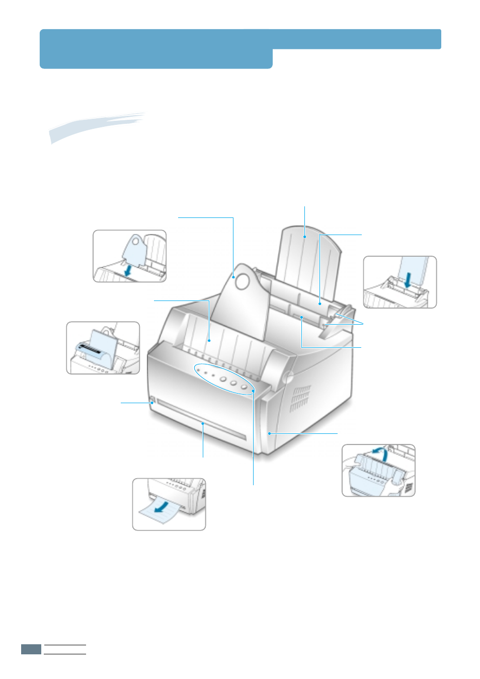 Printer components, Front view | Samsung ML-4500 User Manual | Page 10 / 102