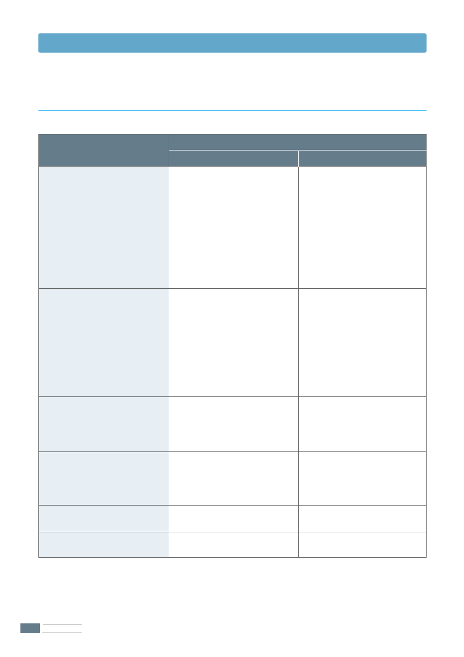 Media sizes and capacities, Choosing paper and other media | Samsung ML-4500 User Manual | Page 30 / 102