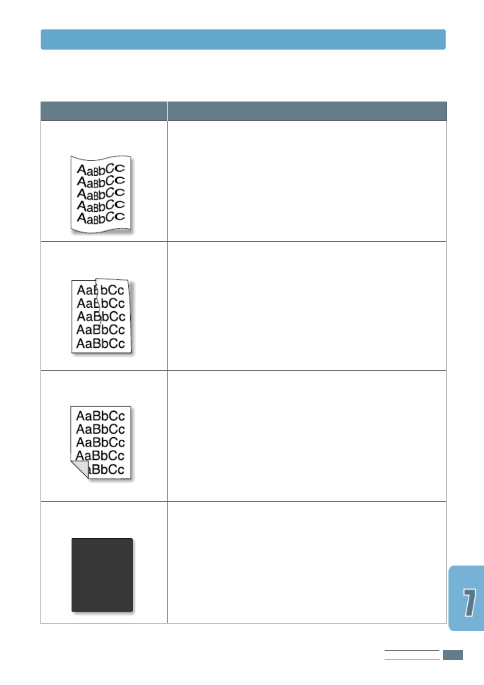 Solving print quality problems, Curl or wave, Wrinkles or creases | Back of printouts dirty, Black pages | Samsung ML-4500 User Manual | Page 78 / 102