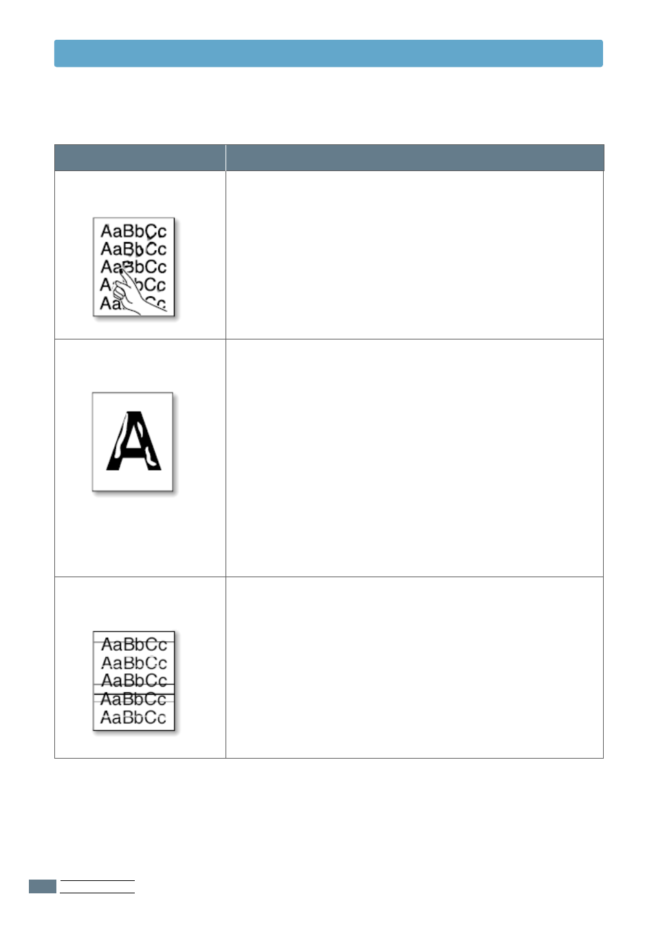 Character voids, Loose toner, Horizontal stripes solving print quality problems | Samsung ML-4500 User Manual | Page 79 / 102