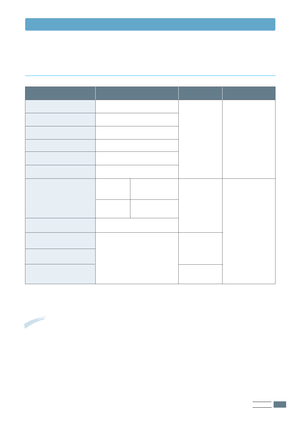 Supported sizes of paper, Paper specifications | Samsung ML-4500 User Manual | Page 86 / 102