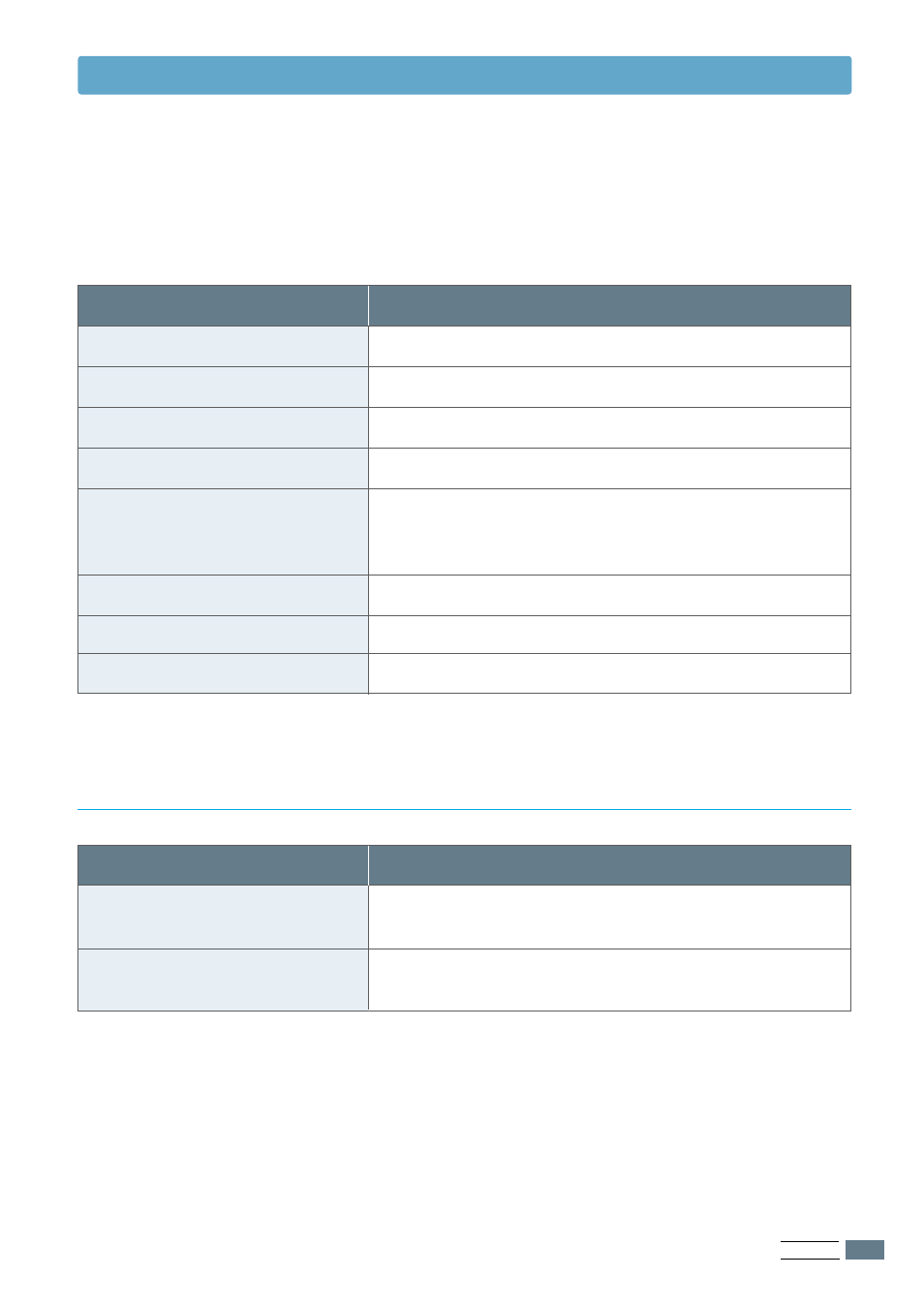 Paper output capacity, Paper specifications | Samsung ML-4500 User Manual | Page 88 / 102