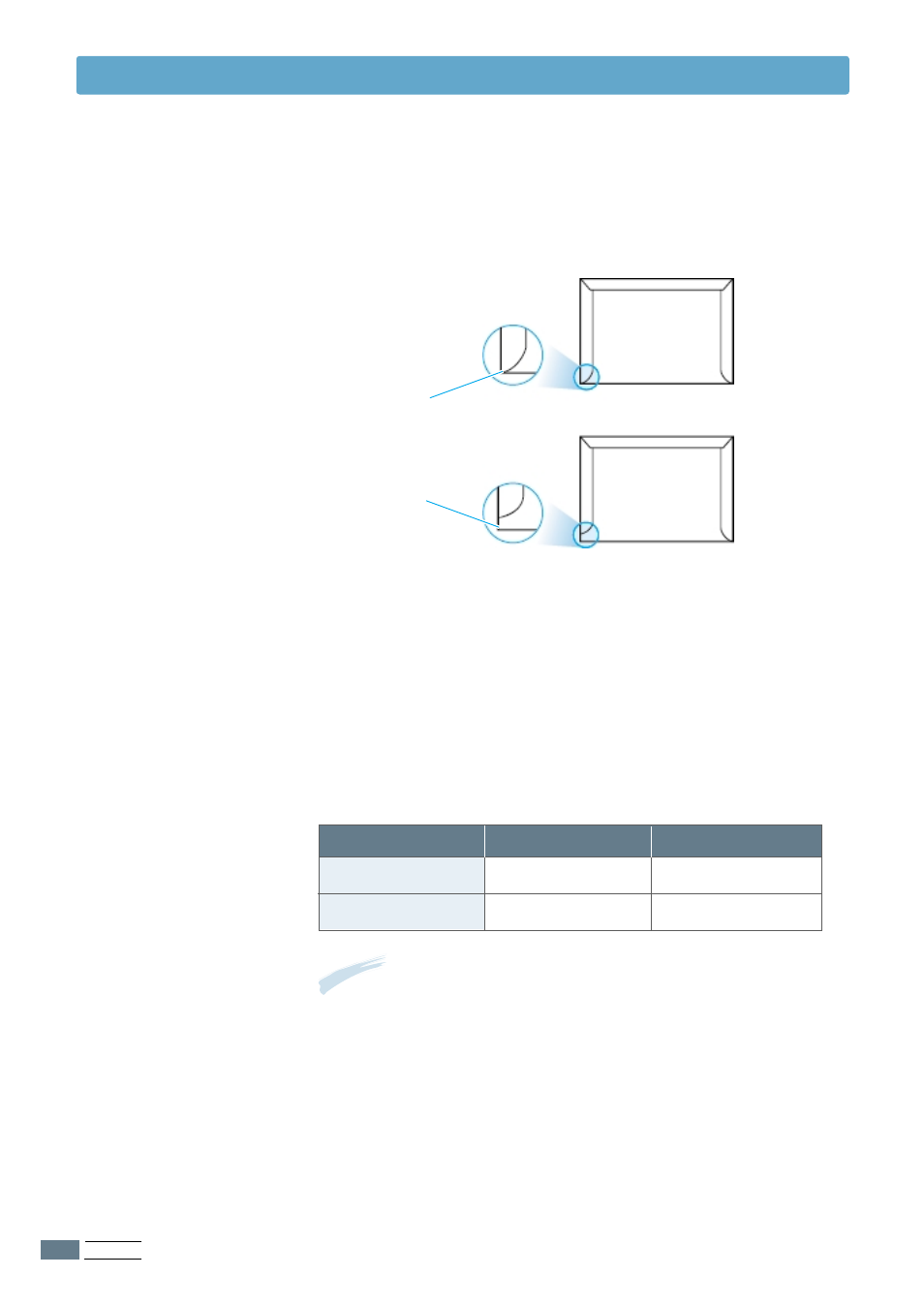 Envelopes with double side seams, Envelopes with adhesive strips or flaps, Envelope margins | Envelope storage, Paper specifications | Samsung ML-4500 User Manual | Page 91 / 102