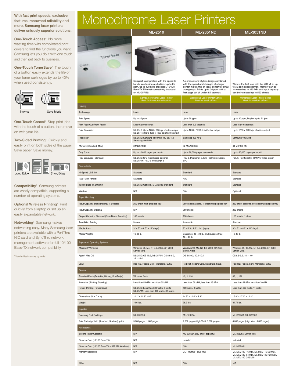 Monochrome laser printers | Samsung Color and Monochrome Laser Printers and MFPs User Manual | Page 8 / 12