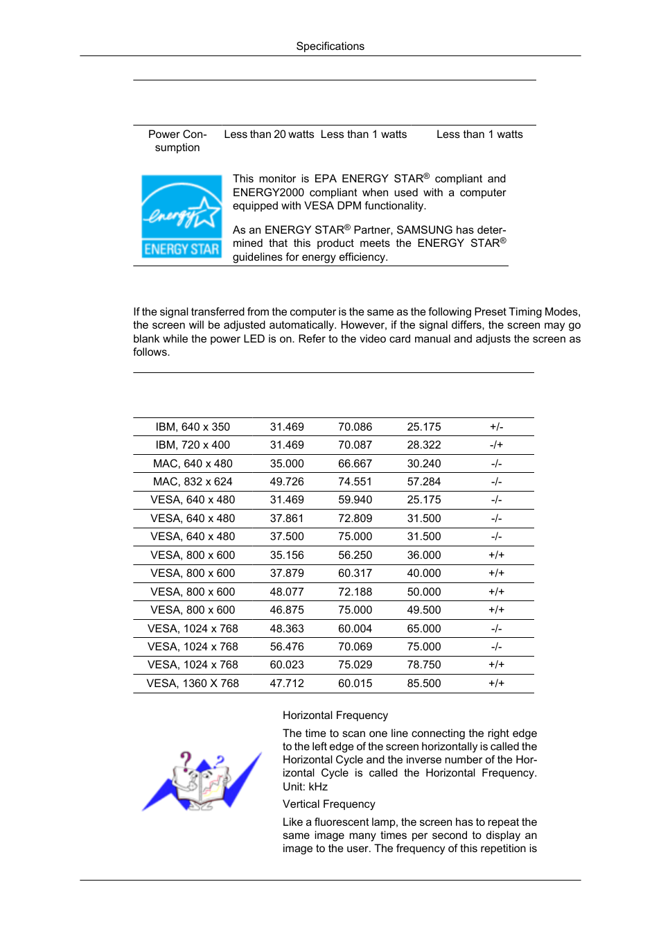 Preset timing modes | Samsung 2043SN User Manual | Page 148 / 202