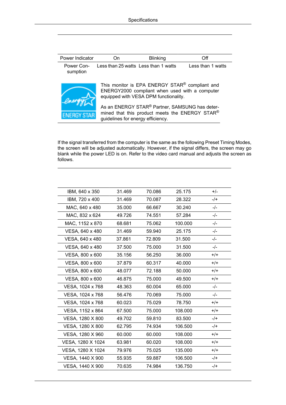 Preset timing modes | Samsung 2043SN User Manual | Page 154 / 202