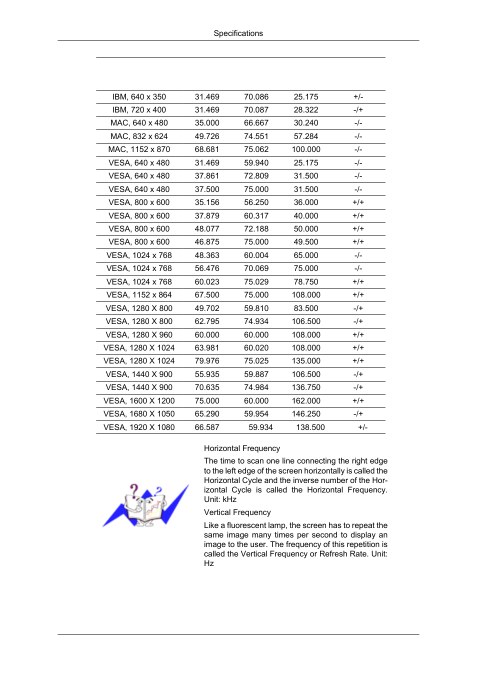 Samsung 2043SN User Manual | Page 161 / 202