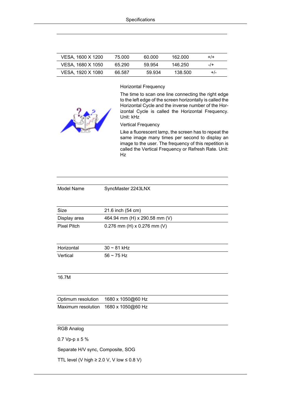 General | Samsung 2043SN User Manual | Page 165 / 202