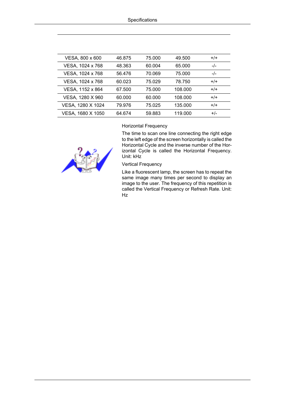Samsung 2043SN User Manual | Page 168 / 202