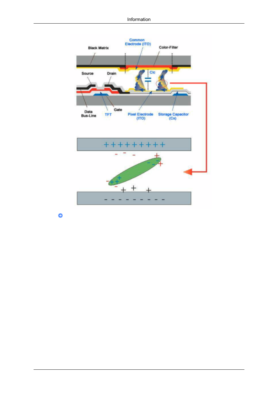 Samsung 2043SN User Manual | Page 184 / 202