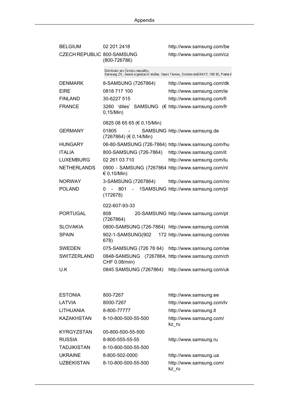 Samsung 2043SN User Manual | Page 186 / 202