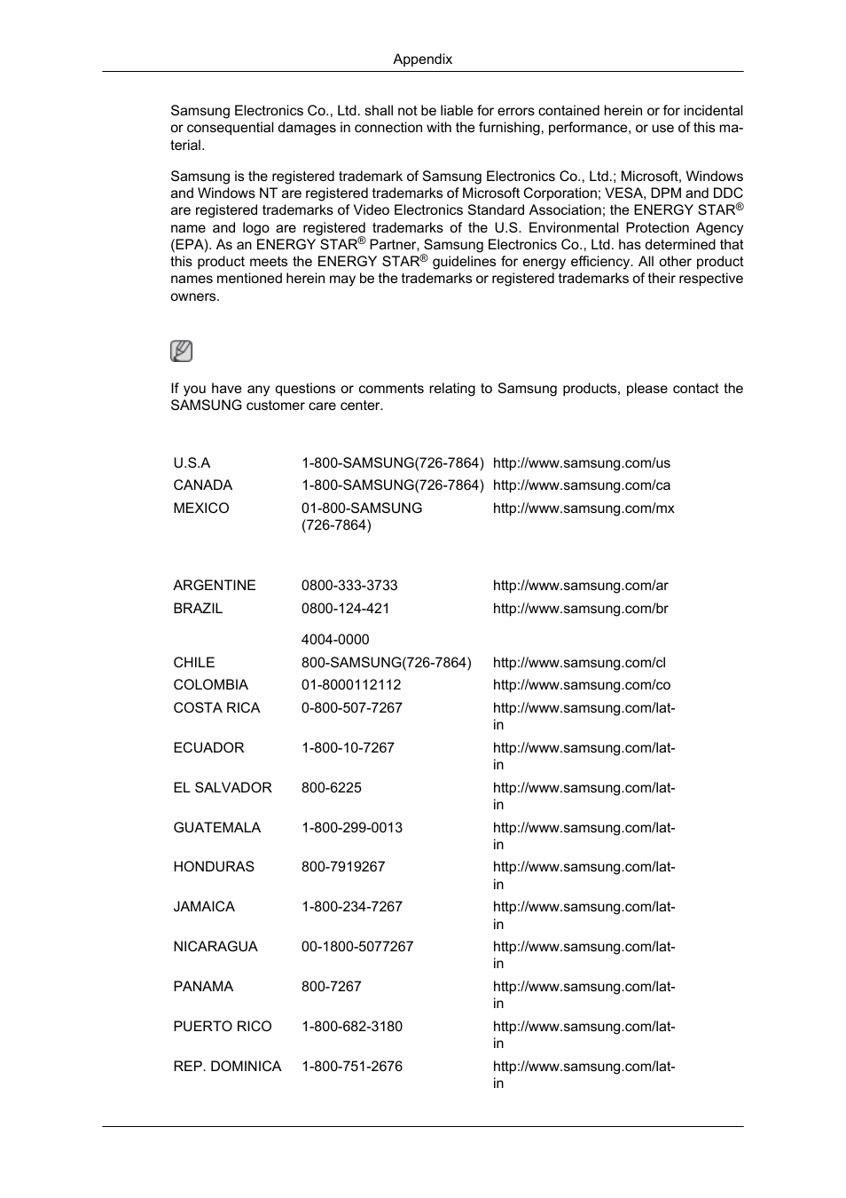 2043sn/2043snx} contact samsung worldwide | Samsung 2043SN User Manual | Page 189 / 202