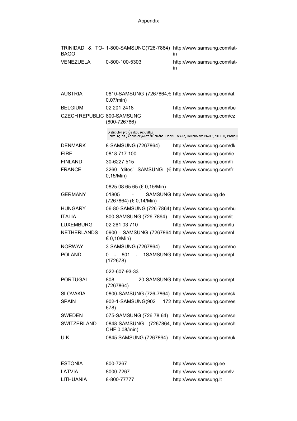 Samsung 2043SN User Manual | Page 190 / 202