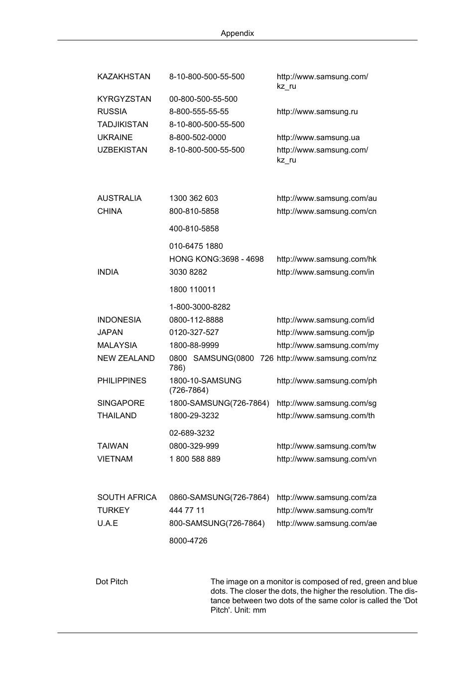 Terms | Samsung 2043SN User Manual | Page 191 / 202