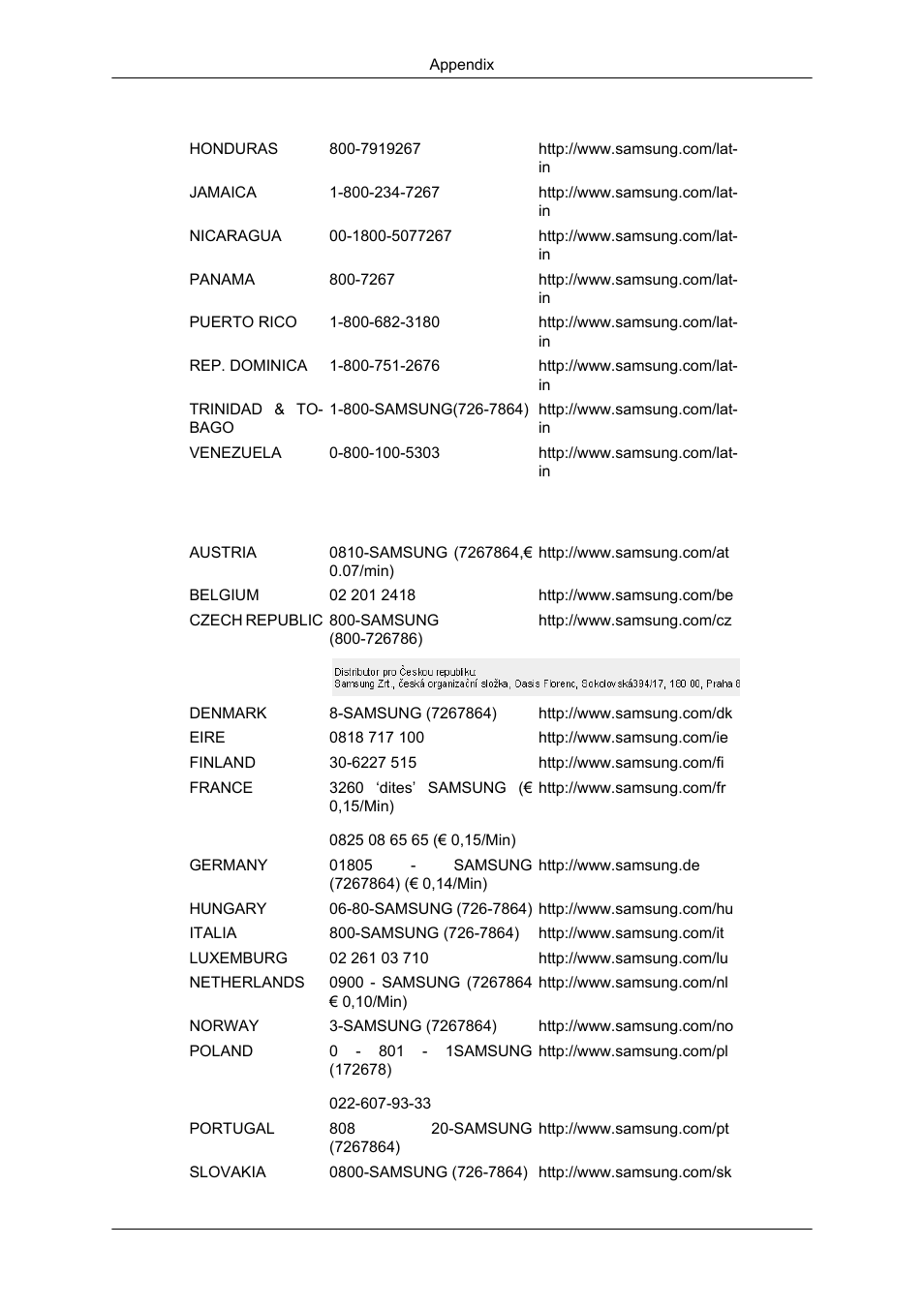 Samsung 2043SN User Manual | Page 194 / 202