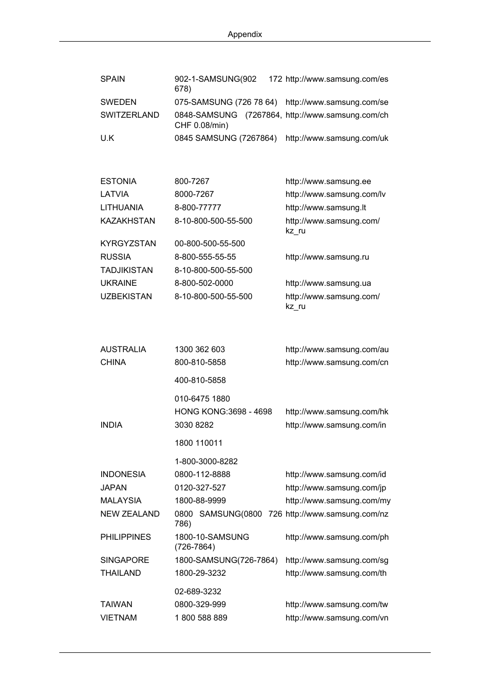 Samsung 2043SN User Manual | Page 195 / 202