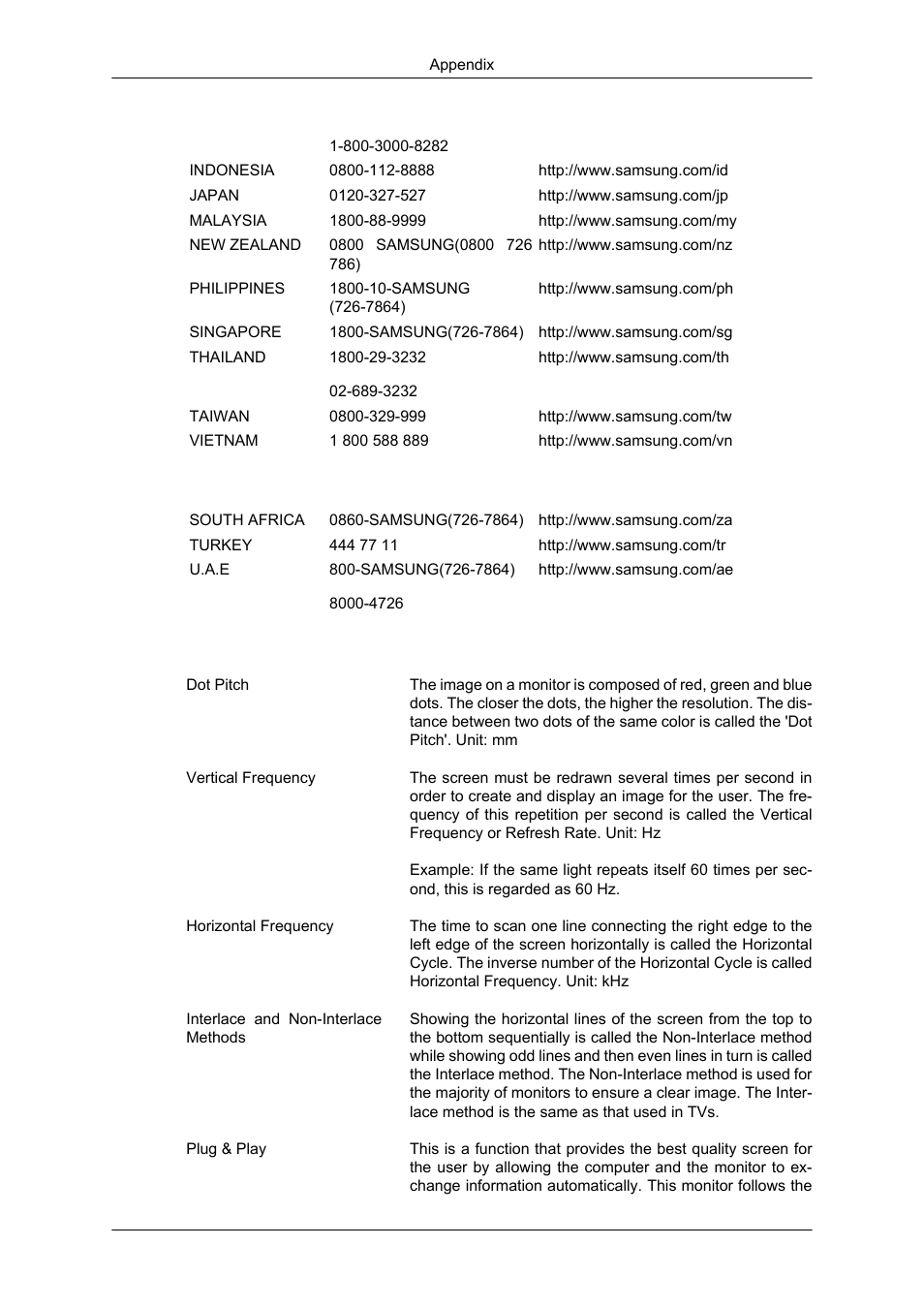 Terms | Samsung 2043SN User Manual | Page 200 / 202