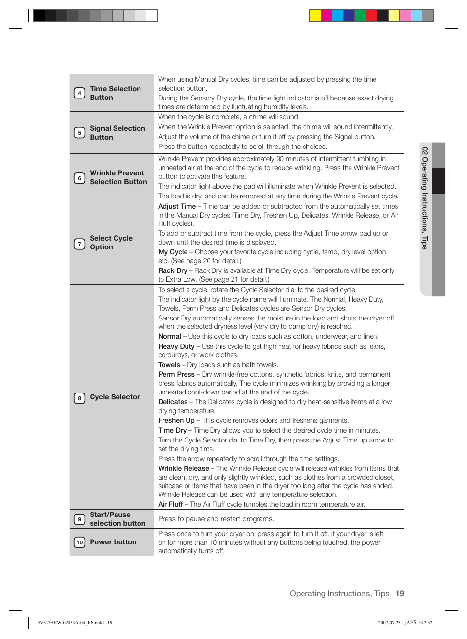 Samsung DV328 User Manual | Page 19 / 32