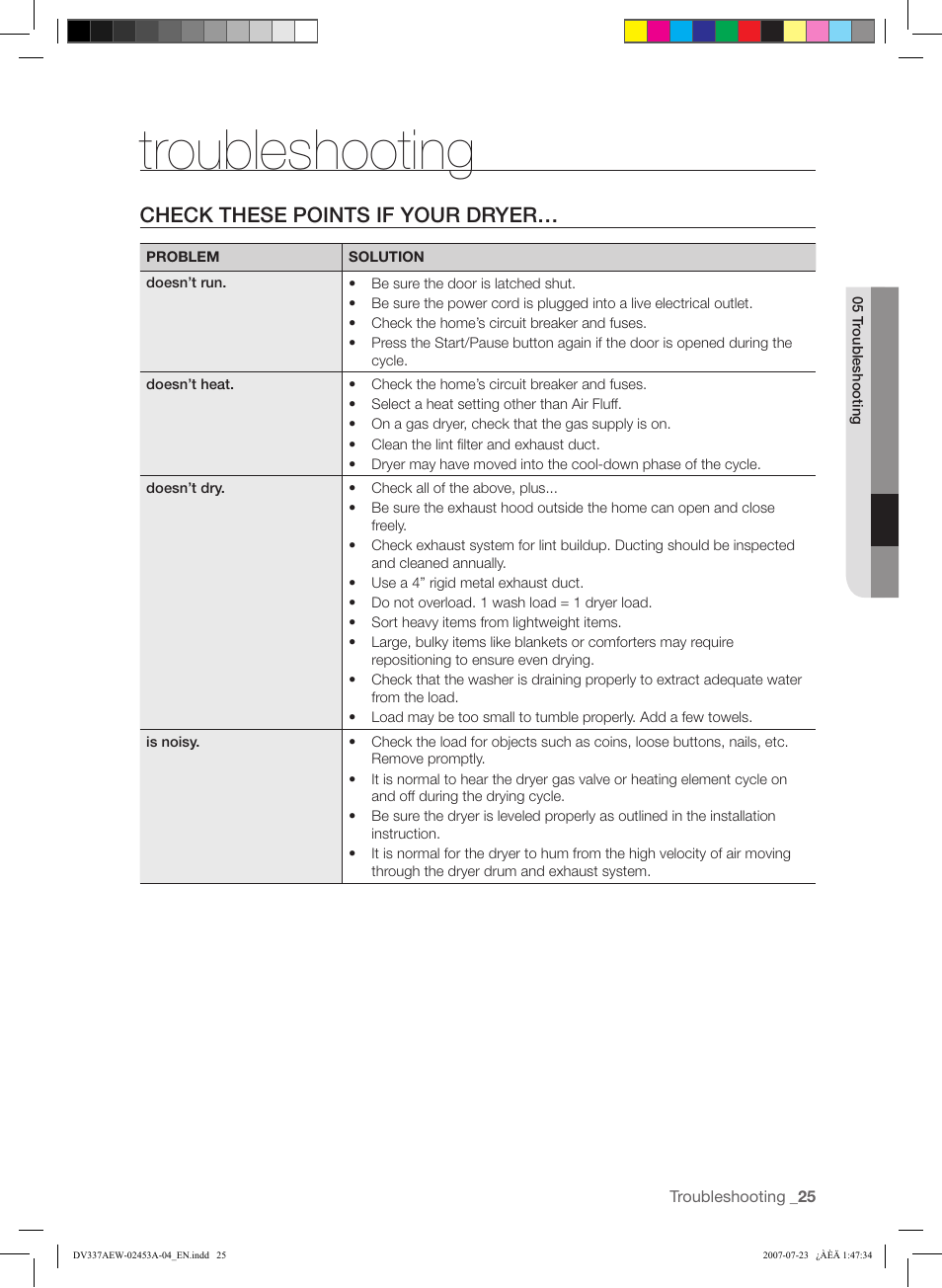 Troubleshooting, Check these points if your dryer | Samsung DV328 User Manual | Page 25 / 32